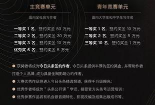 今日头条接吻大赛奖金,今日头条豪掷百万，见证爱情力量！