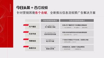 今日头条广告营销策划,精准触达，高效转化，打造品牌新高度
