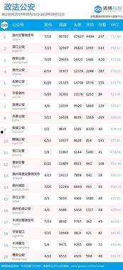 泉州晋江南安头条,头条资讯速览