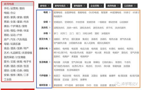 个人头条号类目是什么,探索个性化内容创作之道